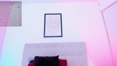 Snapshot of zoe6x chatting on 02.20.25 zoe online show from 02.20.25