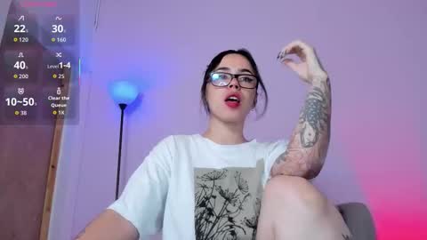 Snapshot of zoe6x chatting on 02.21.26 zoe online show from 02.21.26