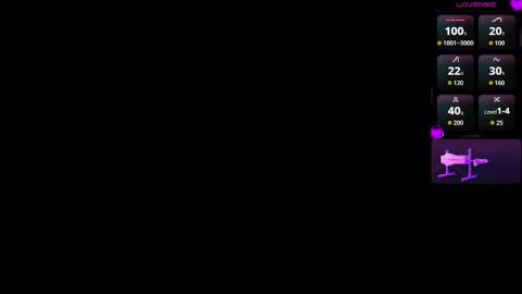 Zoe online show from 03.13.26