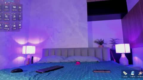 zoeblanc online show from 02.05.26