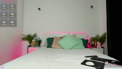 Zoey online show from 10.21.25