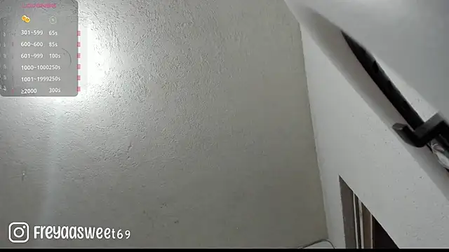 Sweet freya1 online show from 01.31.25