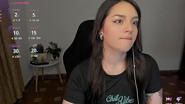 Snapshot of anaveleeez chatting on 02.01.25 anaveleeez online show from 02.01.25