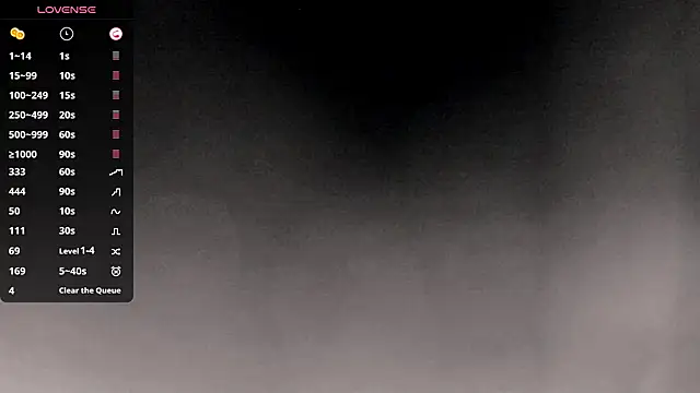 Kimmberr online show from 07.14.26
