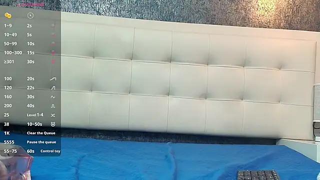 Cloeandtyfanny online show from 05.21.26