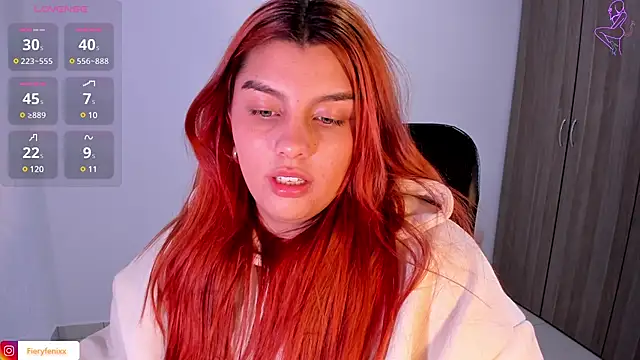 Snapshot of Fieryfenixx chatting on 01.28.25 Fieryfenixx online show from 01.28.25