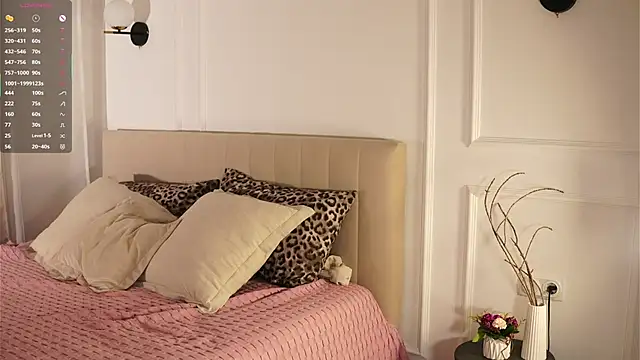 IdaJonesy online show from 02.28.26