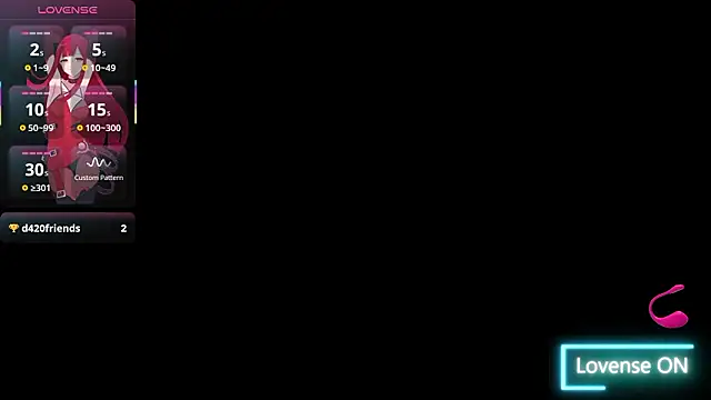 Margarethlex online show from 02.13.26