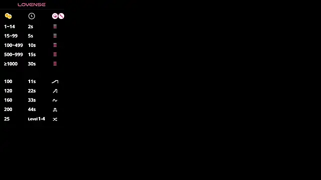 CATIAJONES online show from 10.25.25