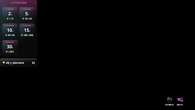 Snapshot of Lovensetest chatting on 01.21.25 Lovensetest online show from 01.21.25