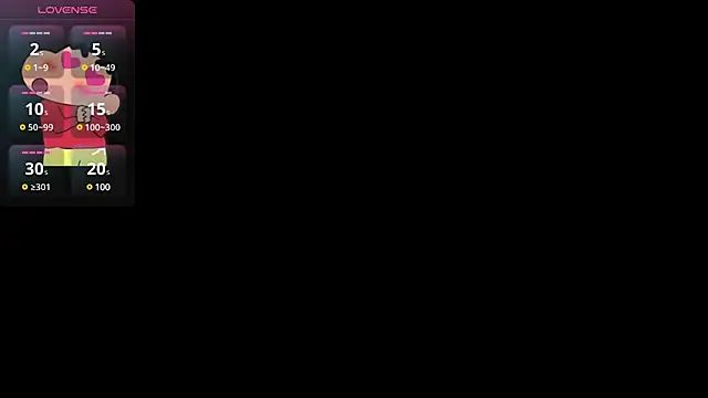 Snapshot of Lovensetest chatting on 03.04.25 Lovensetest online show from 03.04.25