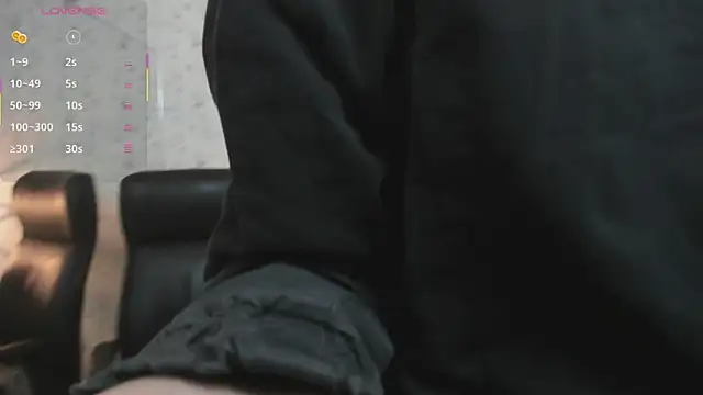 MissSussy online show from 03.01.26