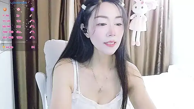 Snapshot of CindyHK chatting on 04.29.26 CindyHK online show from 04.29.26