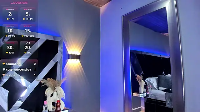 Snapshot of Larabrooks chatting on 03.12.25 Larabrooks online show from 03.12.25