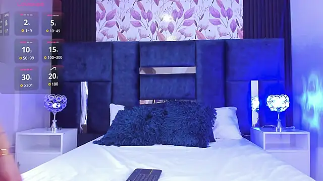 Snapshot of Larabrooks chatting on 03.14.25 Larabrooks online show from 03.14.25