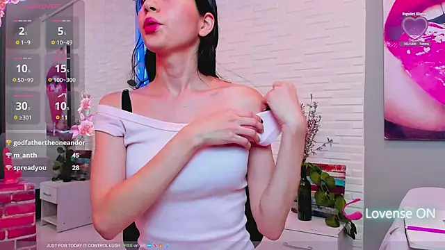 Snapshot of sweetieandjuicyy chatting on 01.31.25 sweetieandjuicyy online show from 01.31.25