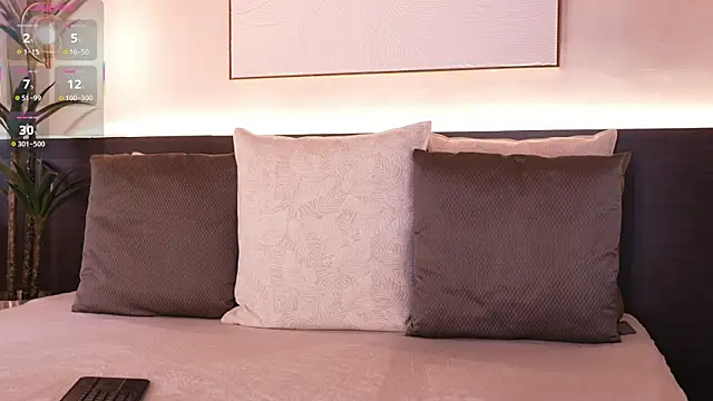 IvyEllis online show from 03.31.26