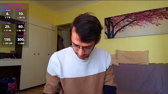 Snapshot of HungEddy chatting on 01.19.26 HungEddy online show from 01.19.26