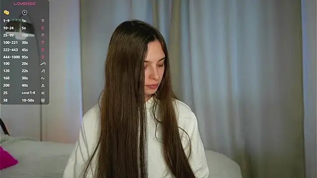 EvaLung777 online show from 01.28.25