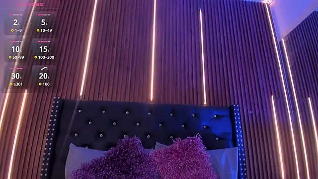 alisson sanders online show from 02.27.26