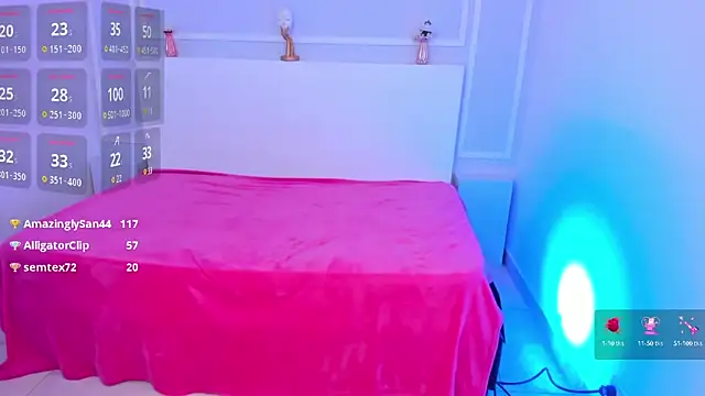 Snapshot of ScarlettWet9 chatting on 01.04.25 ScarlettWet9 online show from 01.04.25