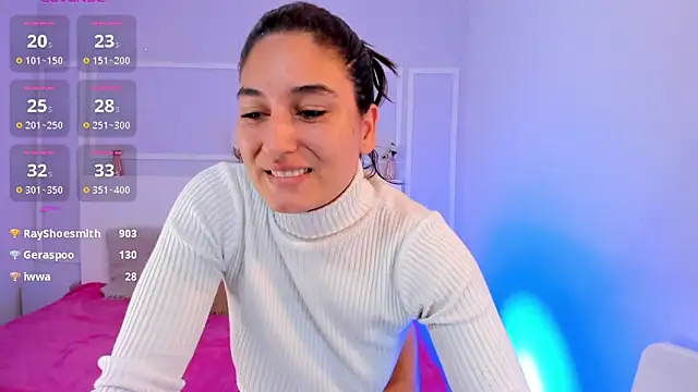 Snapshot of ScarlettWet9 chatting on 01.21.25 ScarlettWet9 online show from 01.21.25