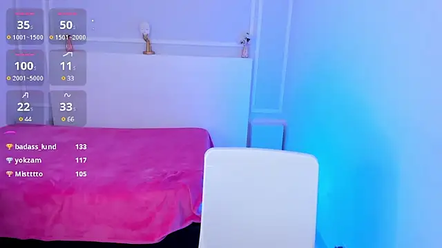 Snapshot of ScarlettWet9 chatting on 01.27.25 ScarlettWet9 online show from 01.27.25