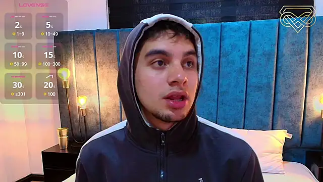 Amadeo Wild online show from 01.24.25