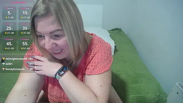 Snapshot of MARGARET_gem chatting on 01.26.25 MARGARET gem online show from 01.26.25