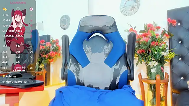 Snapshot of _Sophia_16 chatting on 01.19.25 Sophia 16 online show from 01.19.25