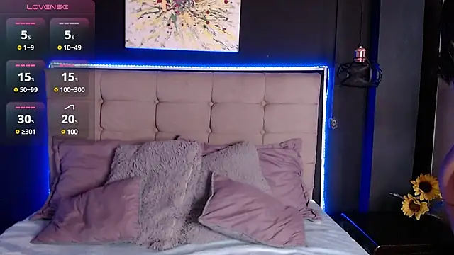 Snapshot of ShyVibes_ chatting on 02.21.25 ShyVibes  online show from 02.21.25