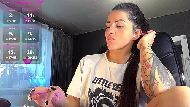 Snapshot of Aria_Dl chatting on 01.29.25 Aria Dl online show from 01.29.25