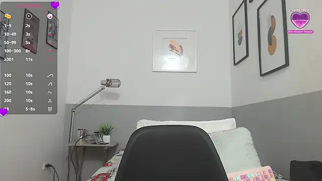 Snapshot of MommyHelpsmee chatting on 02.03.25 MommyHelpsmee online show from 02.03.25