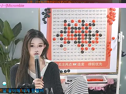 Snapshot of Xiaoqiaobaby chatting on 01.25.25 Xiaoqiaobaby online show from 01.25.25