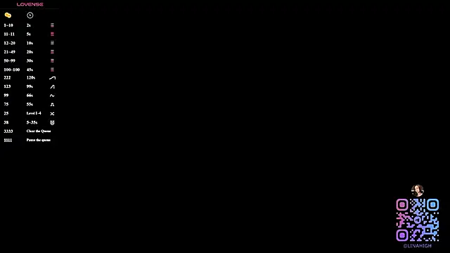 LinnHigh online show from 03.18.26