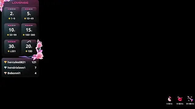 Elise-Leyton online show from 02.18.25