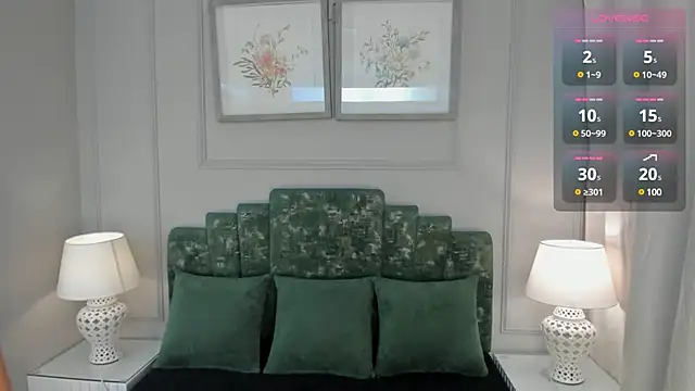 Snapshot of rutila_ford chatting on 03.22.25 rutila ford online show from 03.22.25