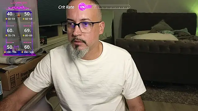 Snapshot of TheConfidentialClub chatting on 01.20.25 TheConfidentialClub online show from 01.20.25