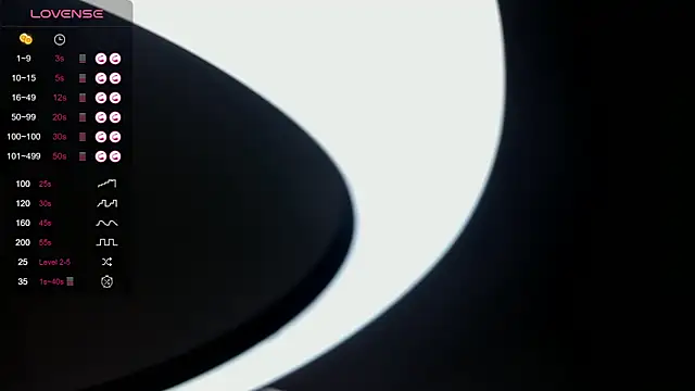 Snapshot of LorettaBierlly chatting on 03.15.25 LorettaBierlly online show from 03.15.25