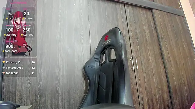 Snapshot of ava-am chatting on 03.13.25 ava-am online show from 03.13.25