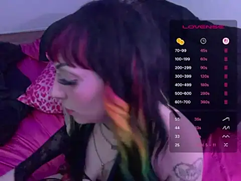 ChrryFoxx online show from 05.31.26