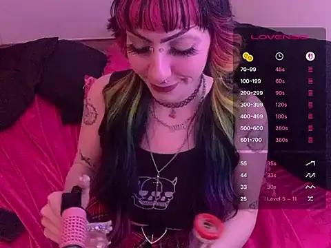 ChrryFoxx online show from 06.18.26