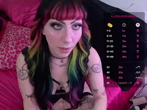 ChrryFoxx online show from 06.30.26