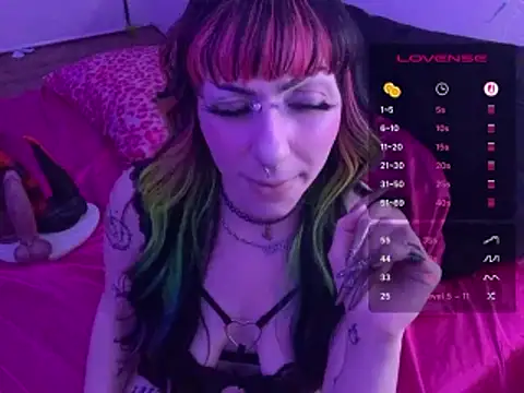 ChrryFoxx online show from 07.04.26