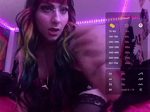 ChrryFoxx online show from 07.12.26