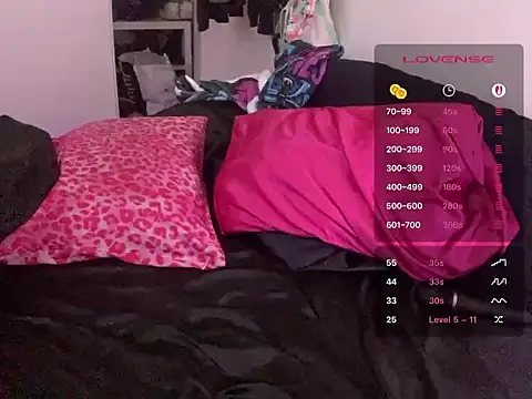 ChrryFoxx online show from 07.18.26