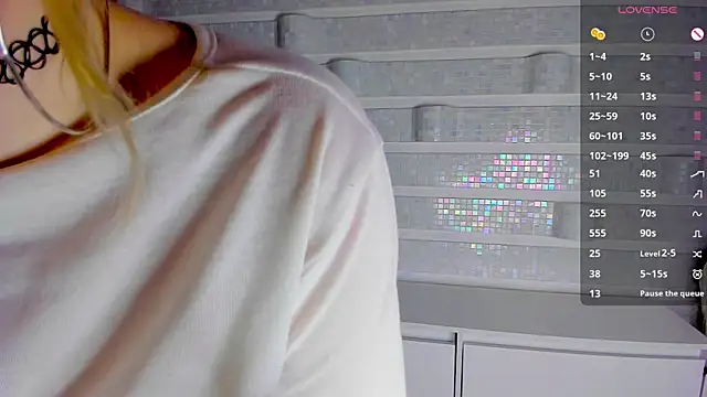 alicewonderyou online show from 03.28.26