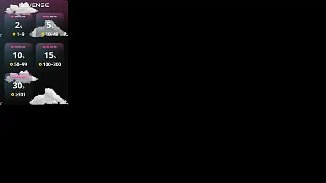 Brithanycullen online show from 09.15.25