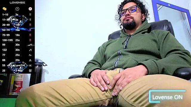 Ernesto-Rodriguez82 online show from 01.13.26