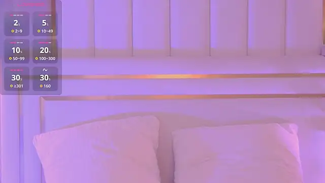 AriellaMelo online show from 01.06.26